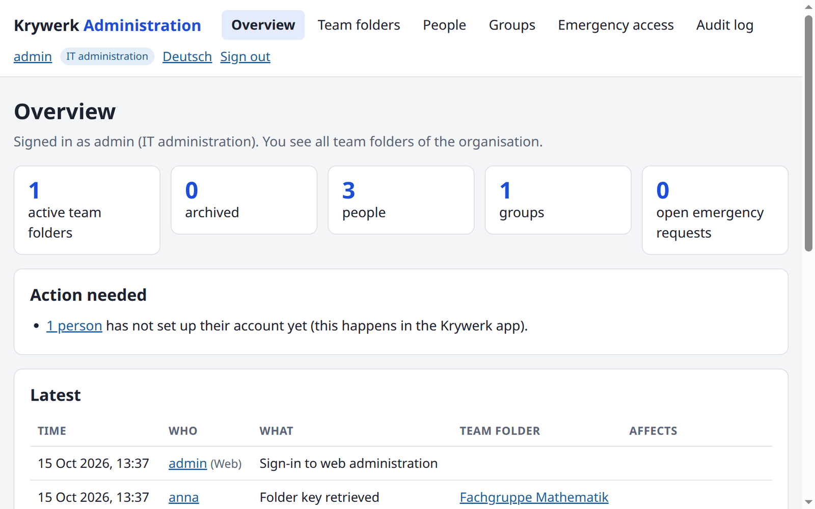 Overview of the Krywerk Server web administration